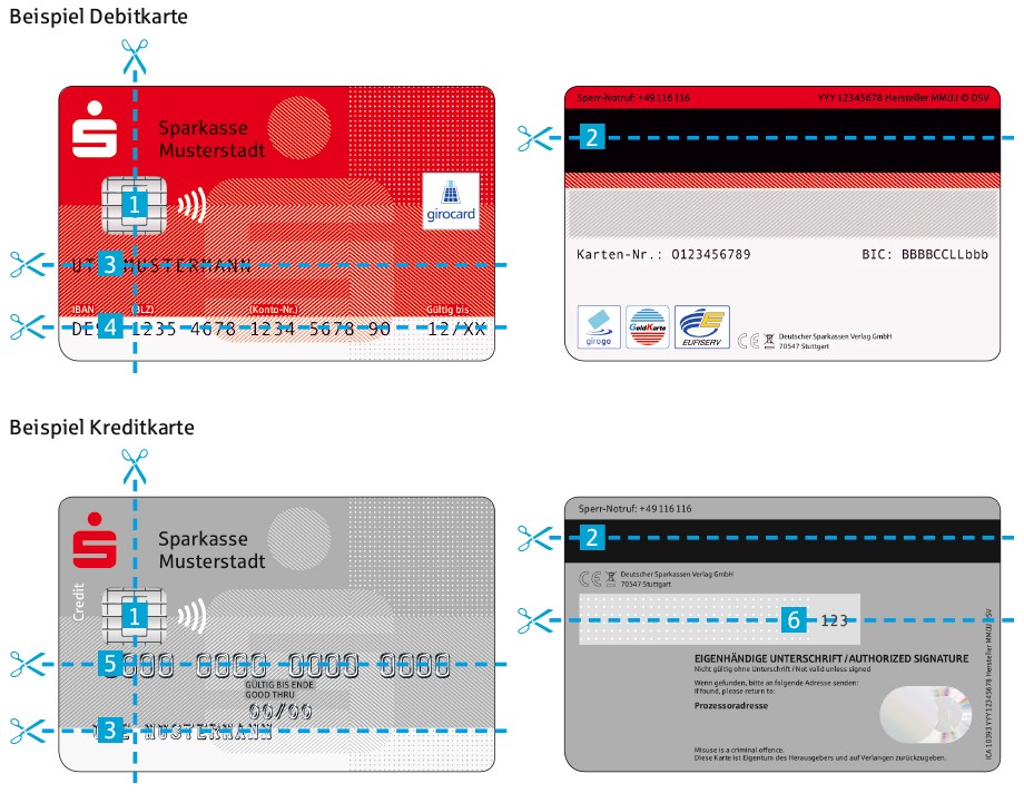 What Is Cvv On Debit Card Sparkasse